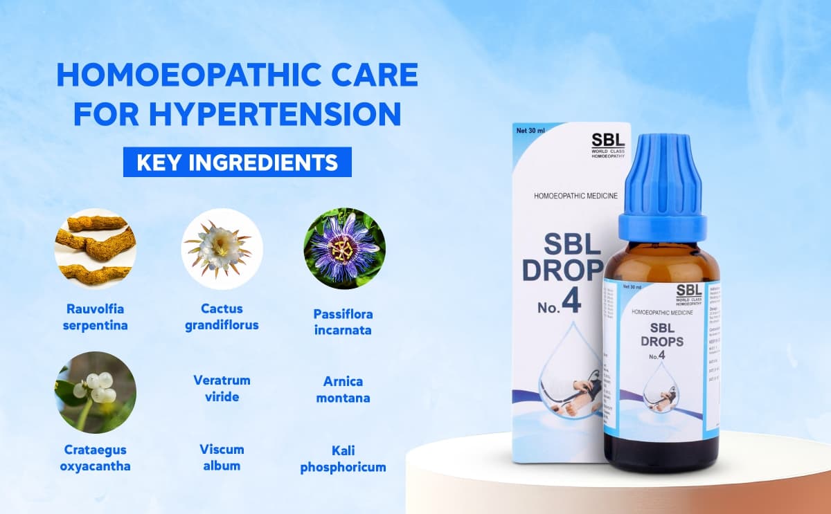 SBL Drops No.4 4
