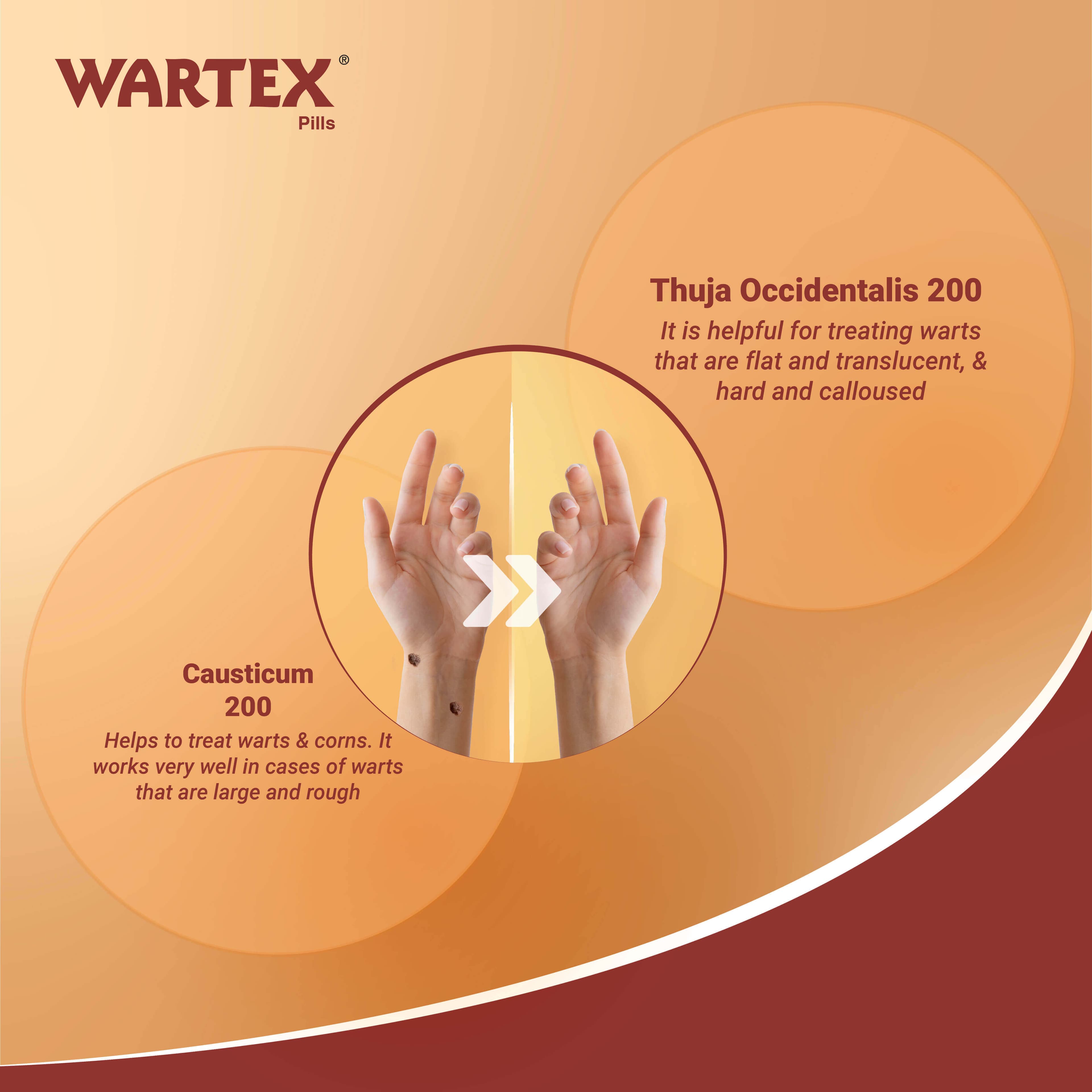 Wartex Pills 5