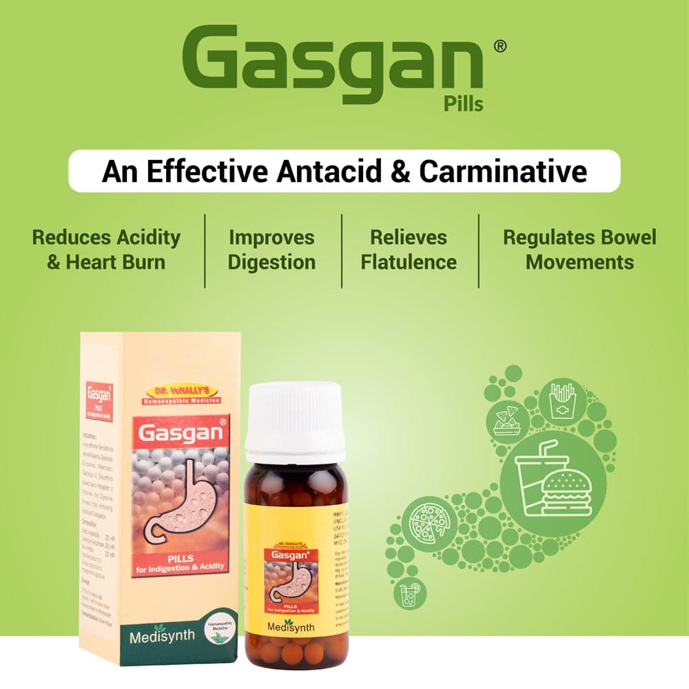 Gasgan Pills