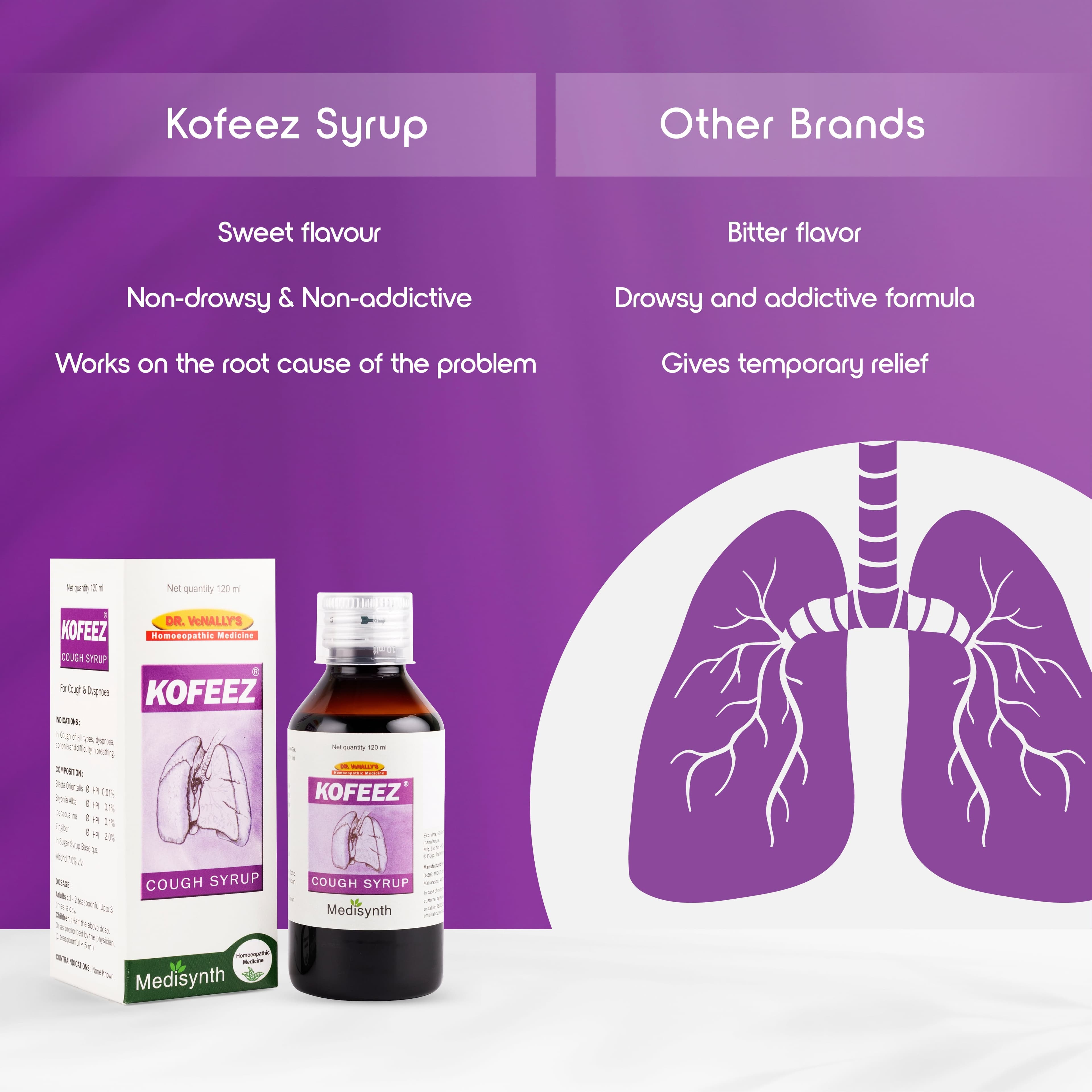 Kofeez Cough Syrup 9