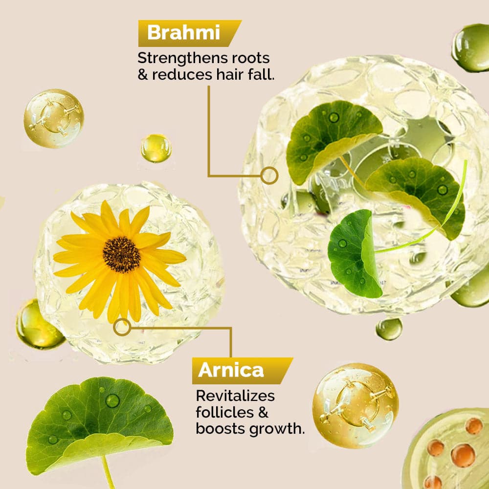 Richfeel Arnica Brahmi Hair Power Duo Kit 7