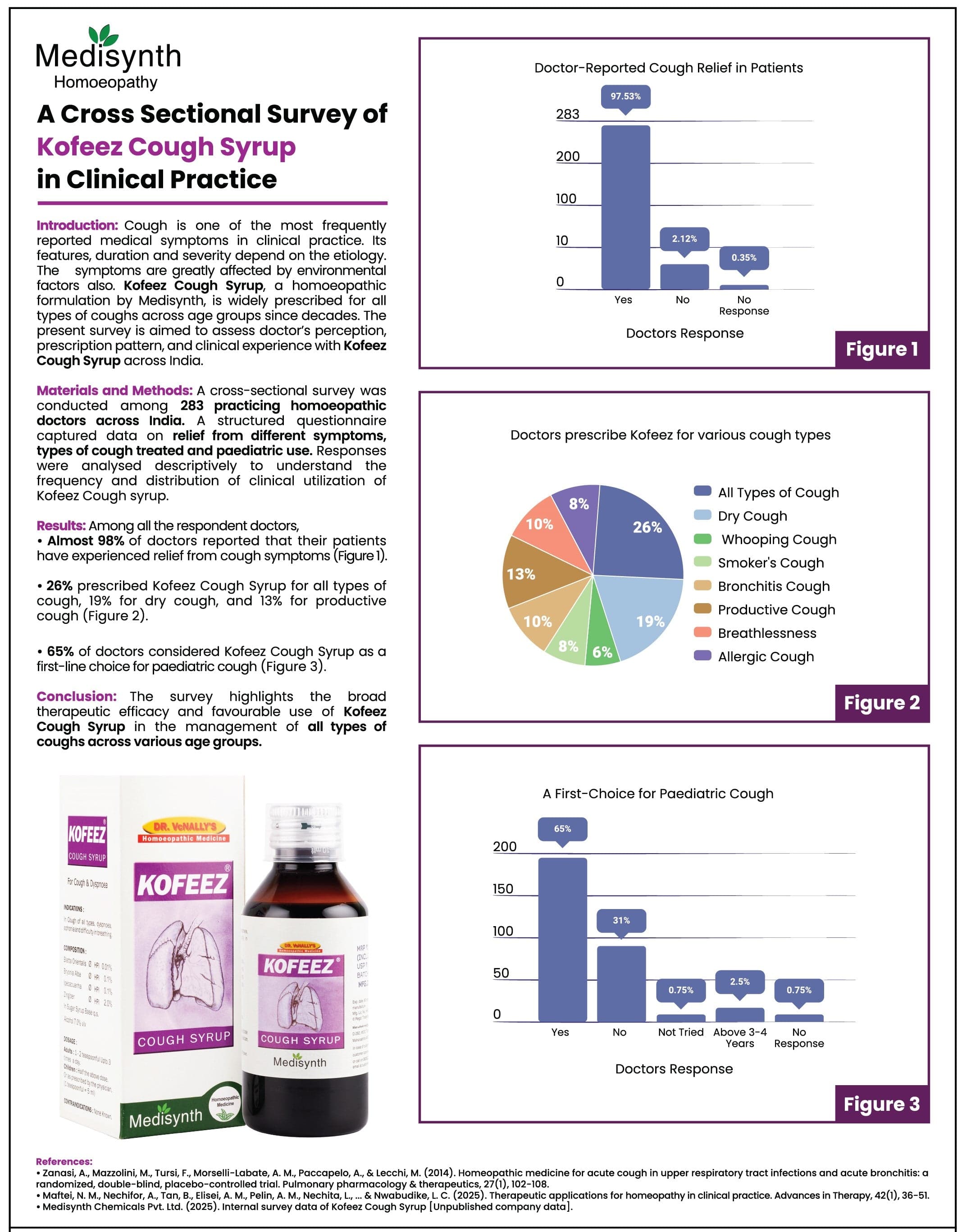 Kofeez Cough Syrup 4