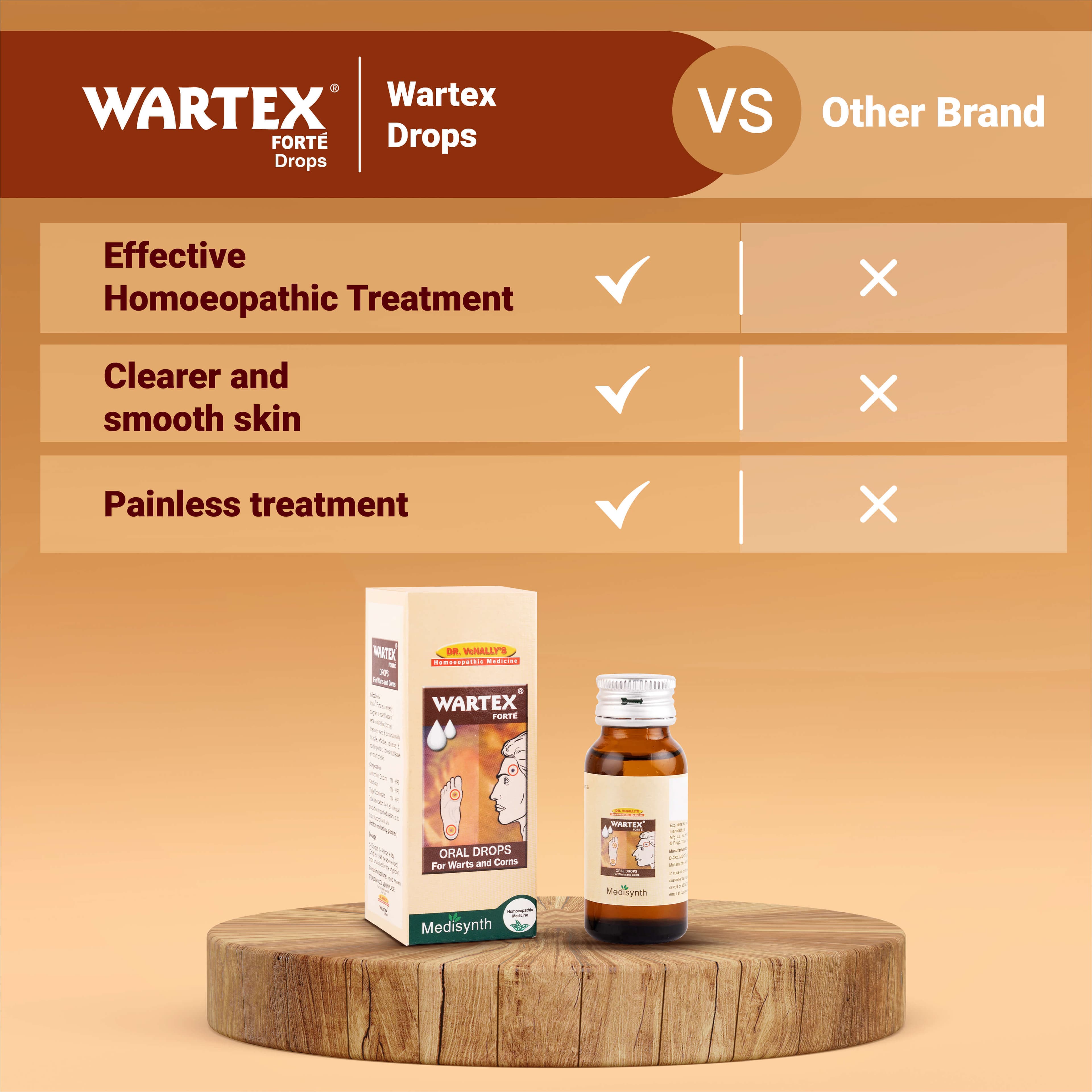 Wartex Forte oral drops 7