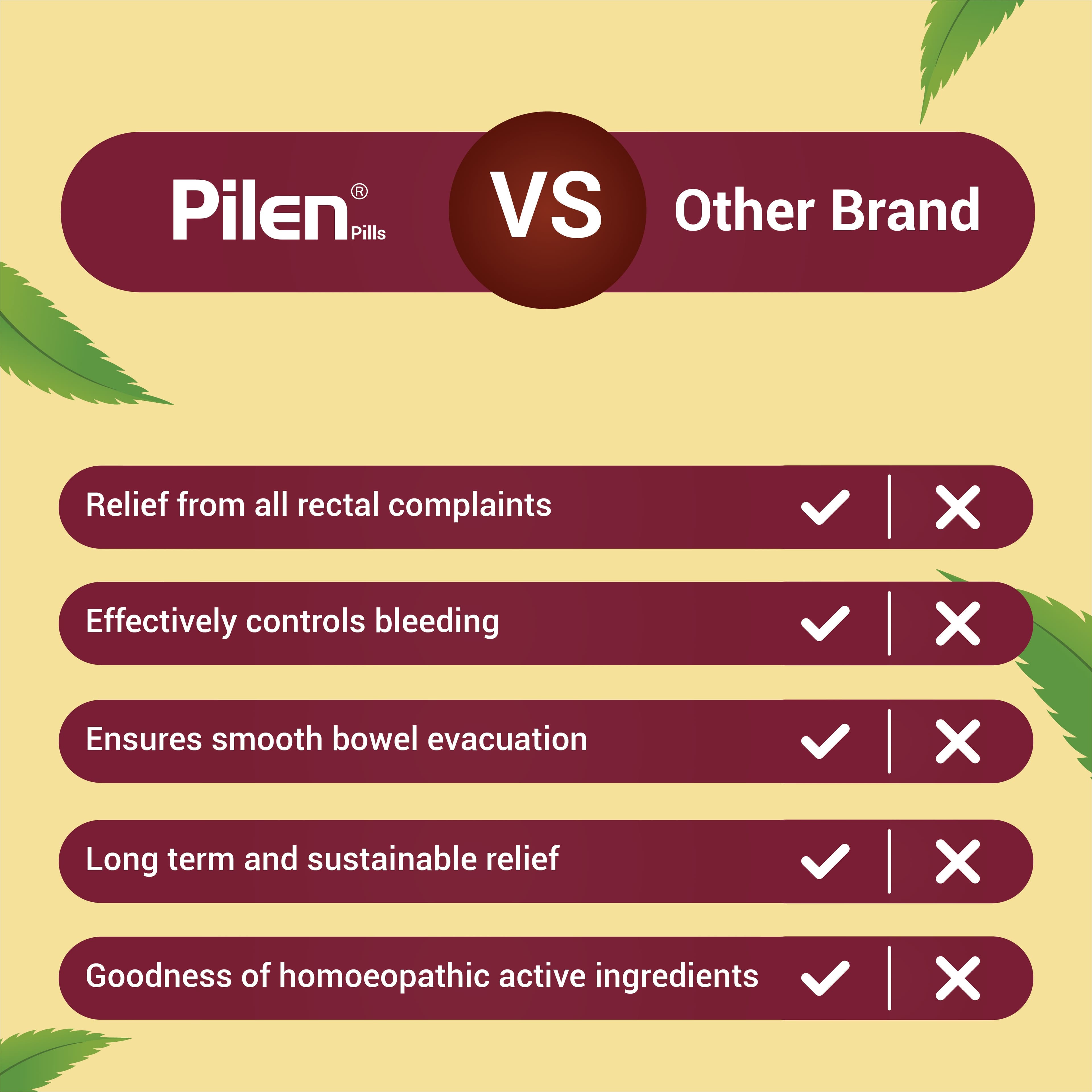 Pilen Pills 7