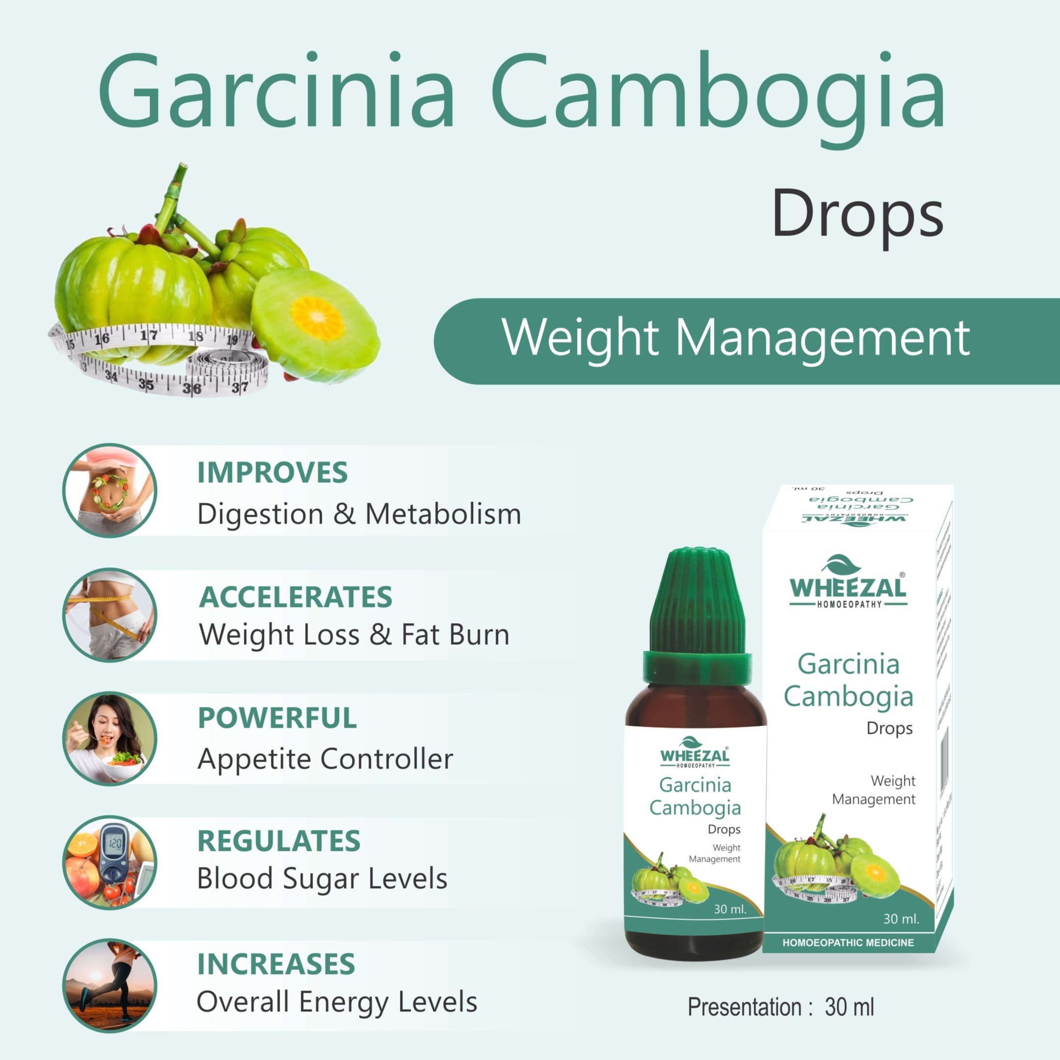 Garcinia Cambogia Drops 3