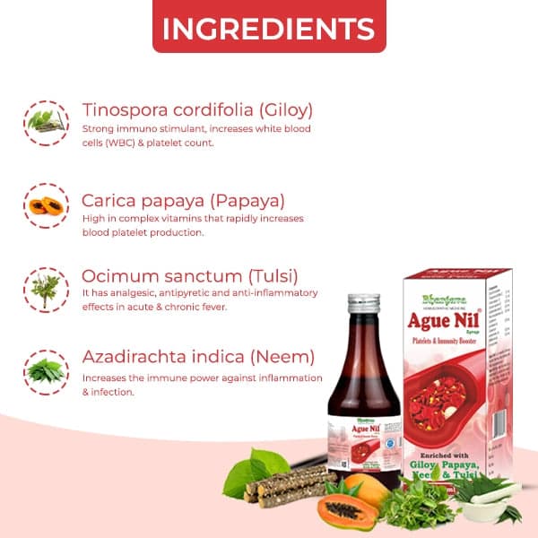 Doctor Bhargava Ague Nil Syrup 3