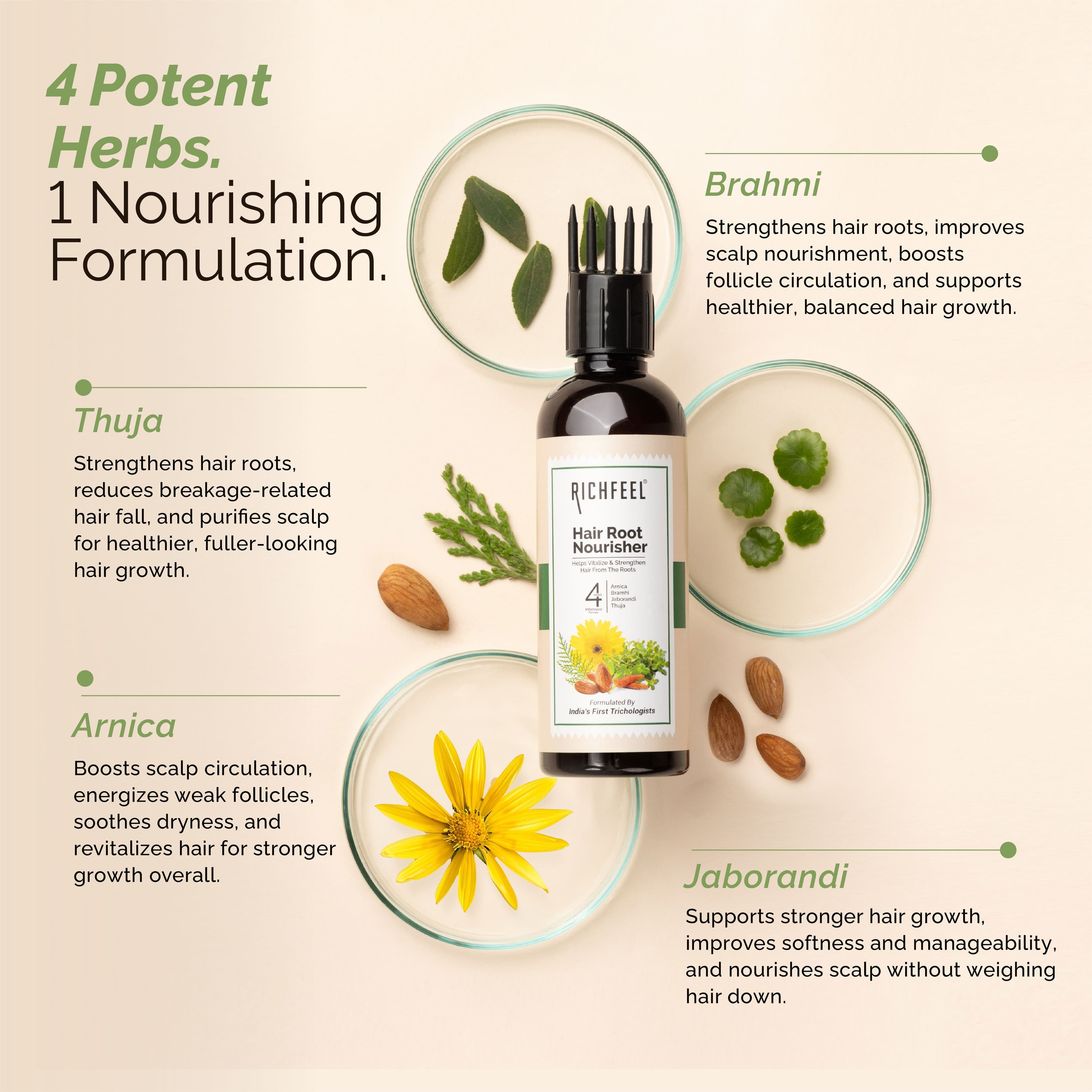 Richfeel Hair Root Nourisher / Tonic 80 ml 4