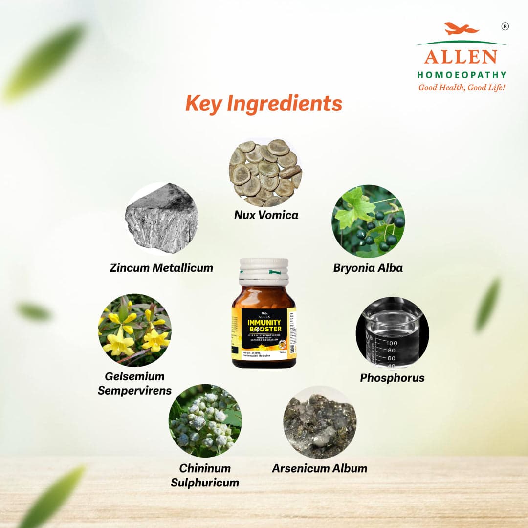 Immunity Booster Tablets 4