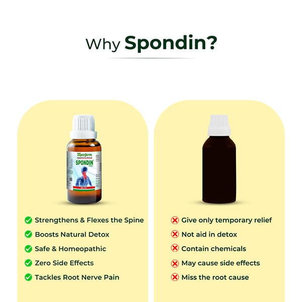 Spondin Drops 9