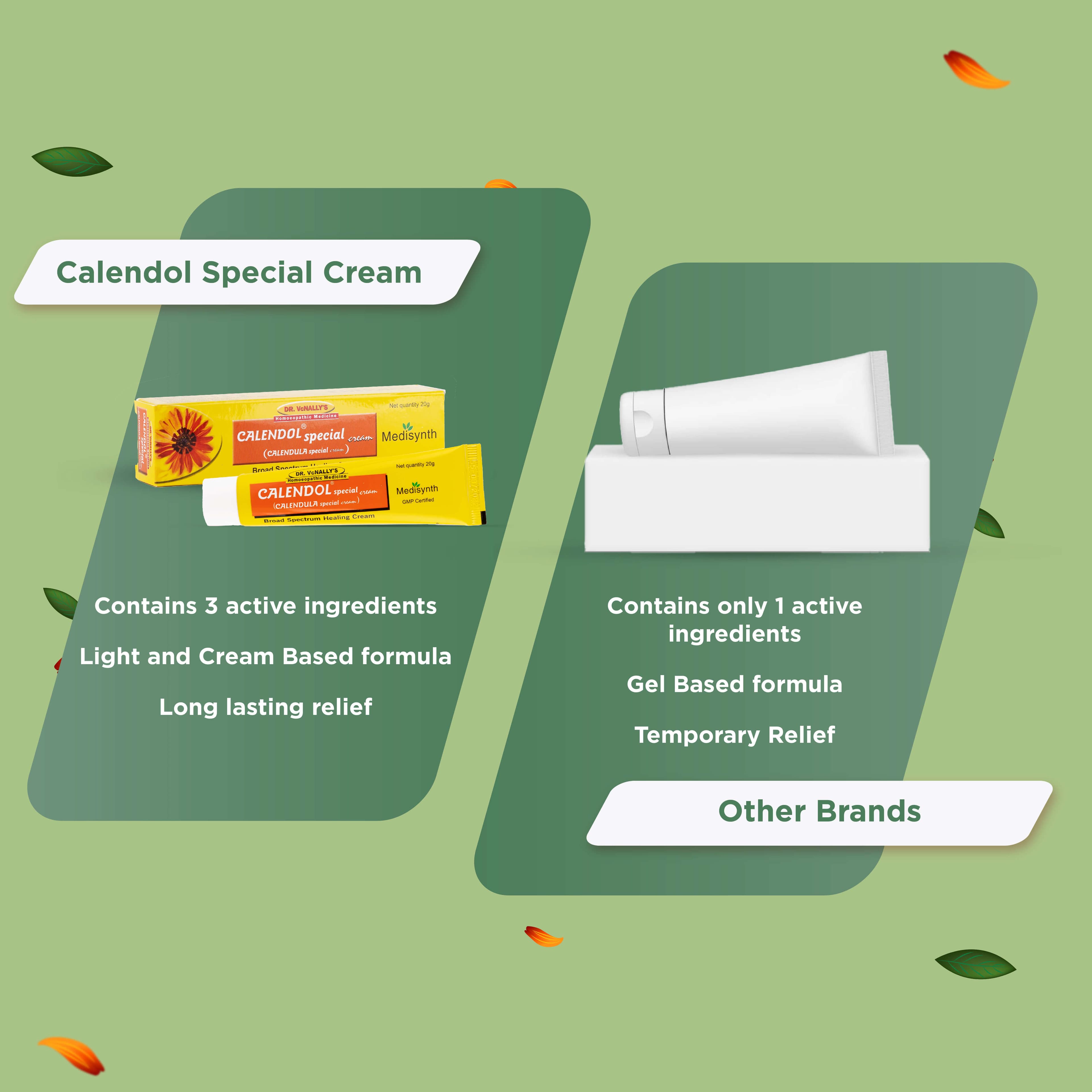 Calendol Special Cream 7