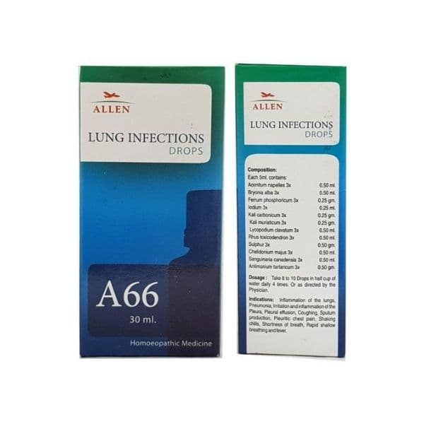 Allen A66 Lung Infections