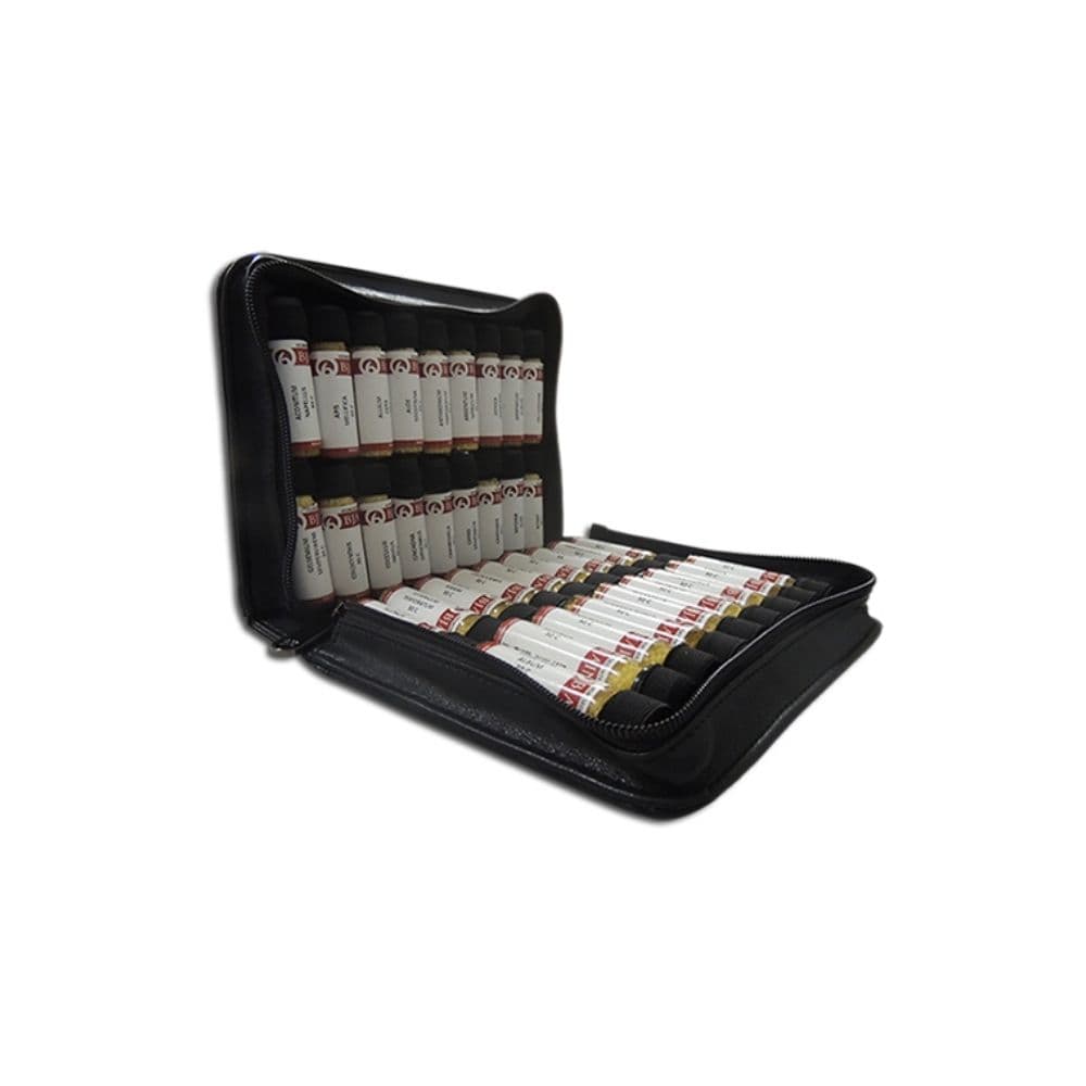 Dynamis Kit